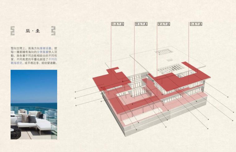 [山东]海尔研究中心企业办公楼建筑方案文本（现代风格|PDF+61页）-竖向空间