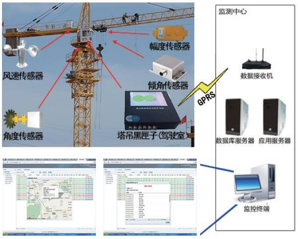 什么叫智慧工地？相信您看了这篇文章后就有所了解_8