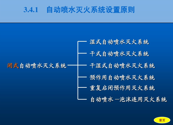 排烟图纸CAD资料下载-建筑室内消防系统与防排烟工程（144页）