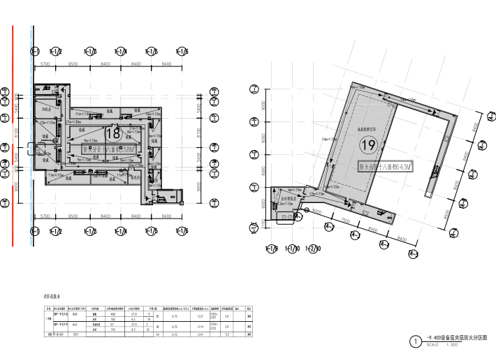 [上海]浦江镇125-3地块浦江皇冠假日酒店建筑施工图-地下二层平面防火分区图