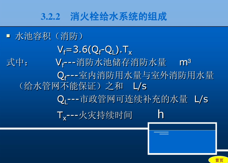 自動噴淋滅火系統; 自動噴水滅火系統的計算; 高層建築消防系統