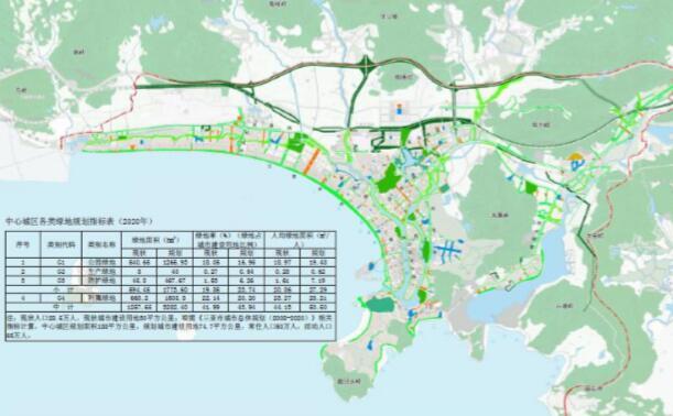 三亚市海绵城市建设总体规划（183页，内容丰富）-三亚市中心城区知名地产规划图