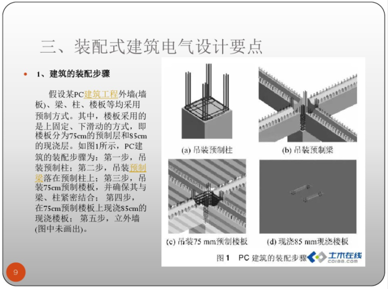 装配式建筑与电气的关系 18页-装配式电气设计要点