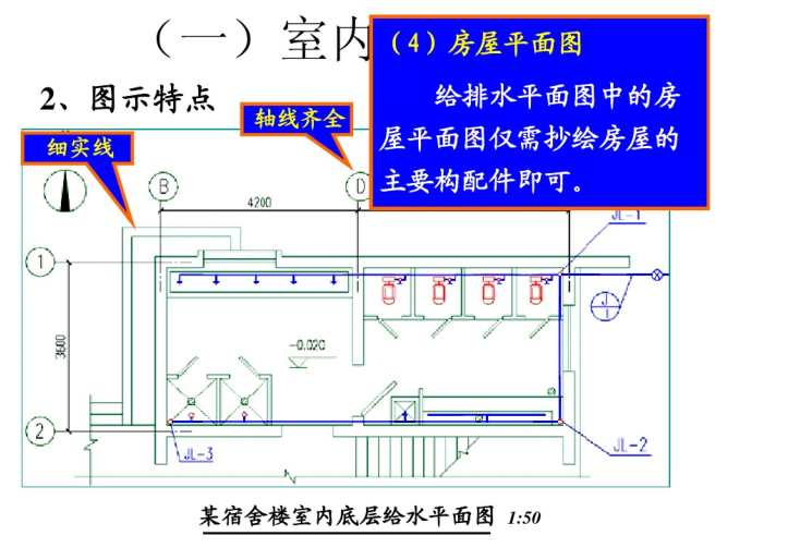 建筑cad制图培训资料下载-建筑给排水制图（51页）