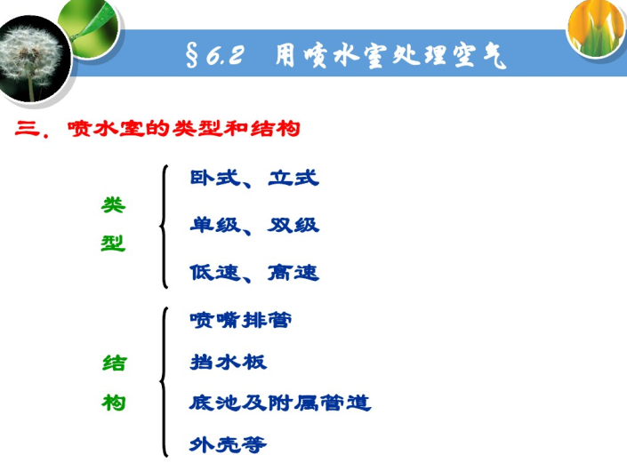 暖通空调-空气的热湿处理-喷水式的类型和结构