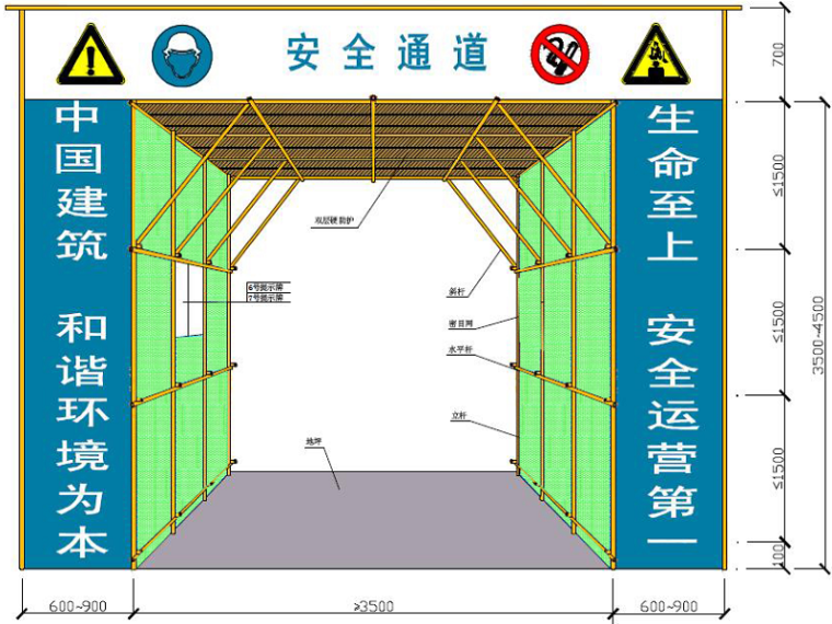 高空作业的安全防护资料下载-临边洞口安全防护安全质量标准化培训讲义PPT（36页，图文丰富）