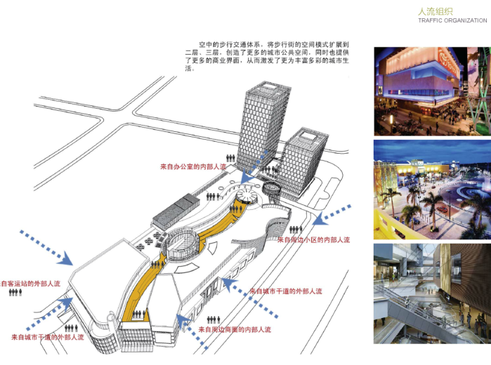 数码生活MALL方案设计文本（PDF，66页）-人流组织