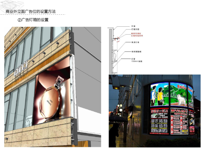 绿都溁湾镇S5地块立面深化方案（PDF，72页）-广告灯箱的设置