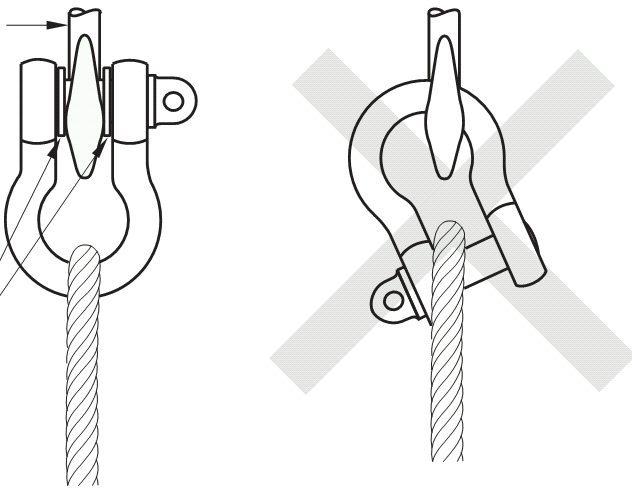 吊车钢丝绳卡扣规范图图片