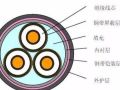 关于强弱电电线电缆的分类及名词解释，你知道几个?