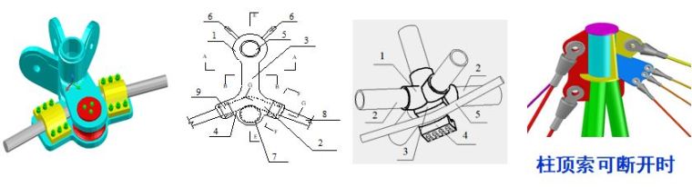 建筑索结构节点设计_7