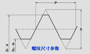 建筑索结构节点设计_29