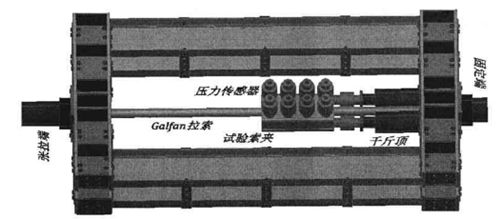 建筑索結構節點設計_46