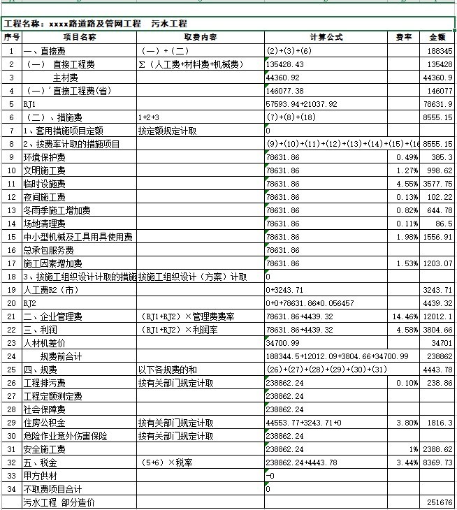 道路及管网工程预算书-4、污水工程