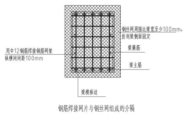 梁、柱混凝土设计强度等级不同，现场施工如何处理？_3