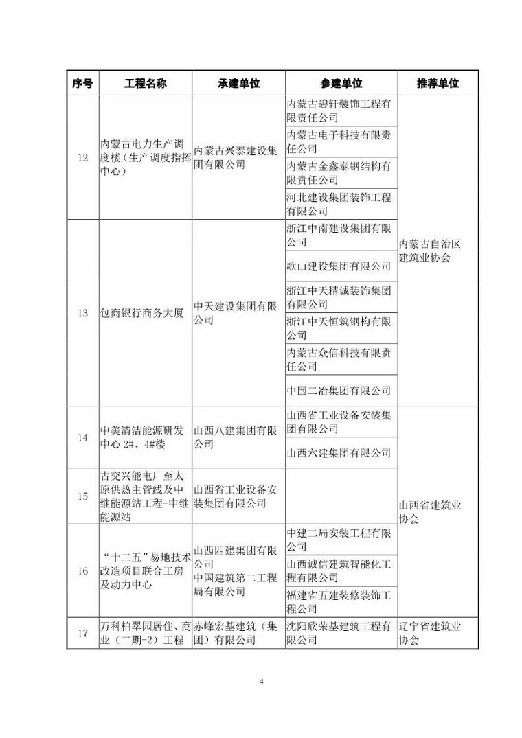 鲁班奖复查启动！48套QC成果报告合集奉上_5