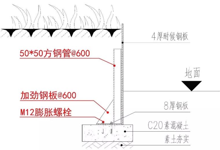 园林景观工艺大全第四讲！_18