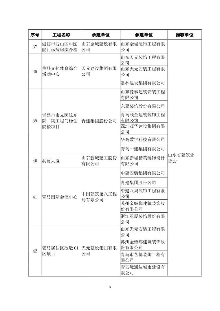 鲁班奖复查启动！48套QC成果报告合集奉上_9