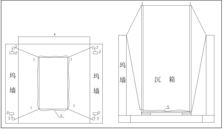 沉箱拖运安装安全施工方案（26页，清楚明了）-沉箱围捆