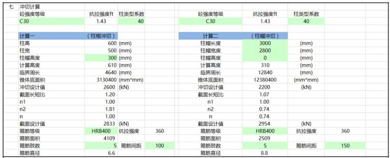 无梁楼盖计算要点_8