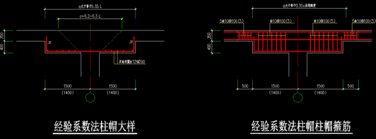 无梁楼盖计算要点_10