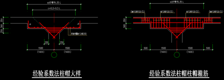 无梁楼盖计算要点_11