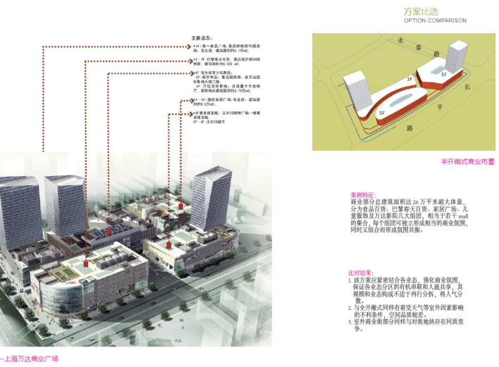 数码生活MALL方案设计文本（PDF，66页）-方案比选