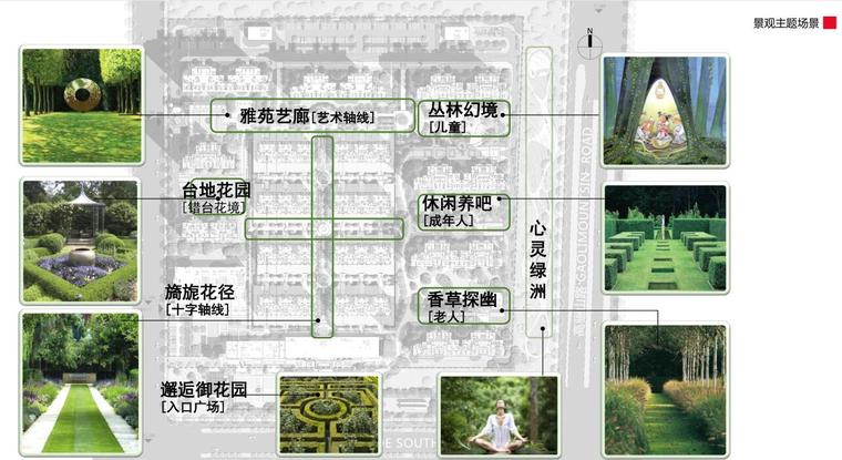 [江苏]欧陆风格高档居住区深化文本（大都会风格|PDF+93页）-景观主题场景