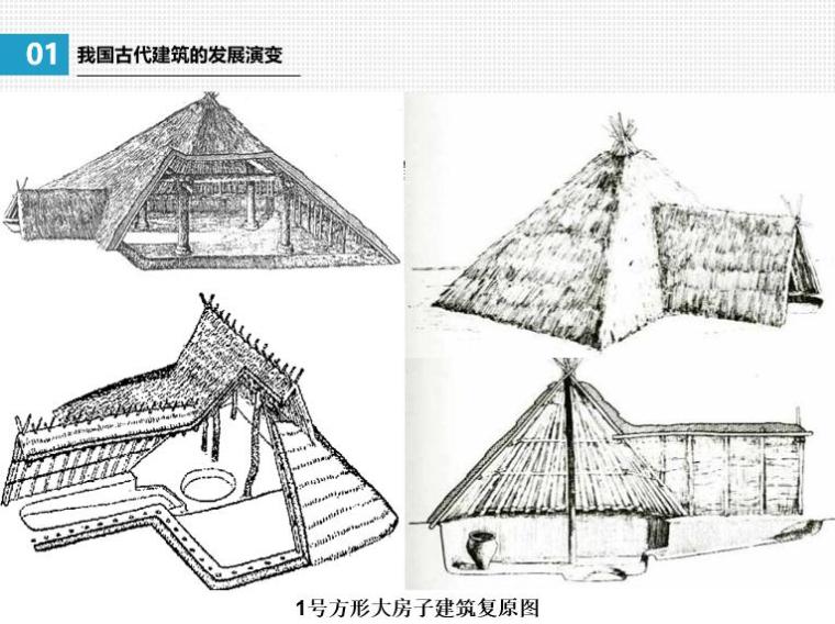 中国古典建筑分析资料下载-建筑初步设计-中国古典建筑基础知识（PPT，96页）