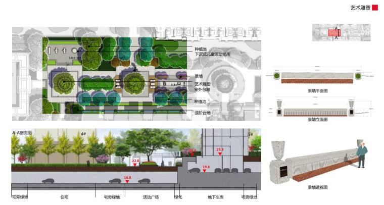 [江苏]欧陆风格高档居住区深化文本（大都会风格|PDF+93页）-艺术雕塑