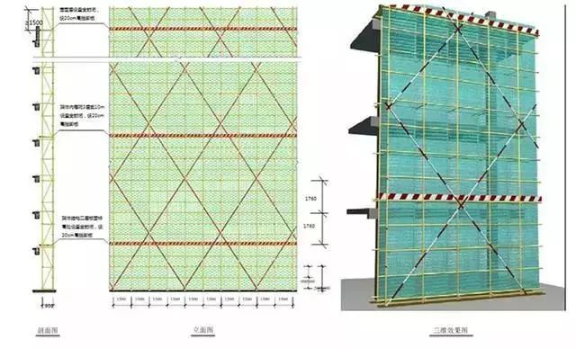 建筑物内脚手架搭设资料下载-外脚手架搭设，监理安全职责重中之重！