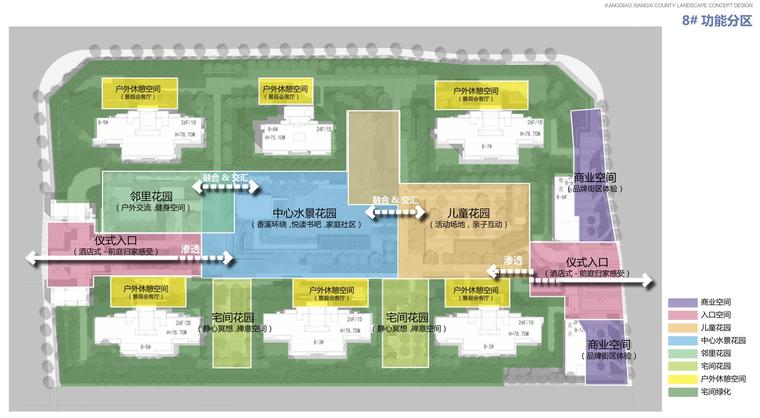 [广东]新中式风格康桥香溪郡景观深化方案设计（PDF+138页）-功能分区