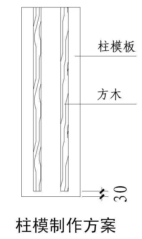 绿城实践多年的施工节点做法讲解，冲击鲁班奖必备！_6