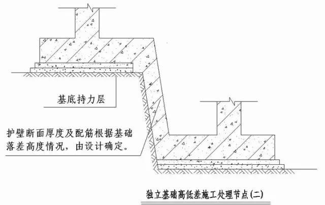 绿城实践多年的施工节点做法讲解，冲击鲁班奖必备！_11