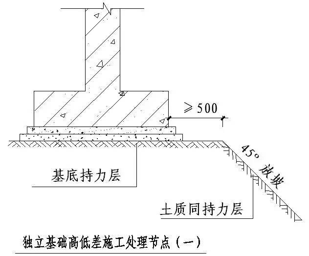 绿城实践多年的施工节点做法讲解，冲击鲁班奖必备！_10