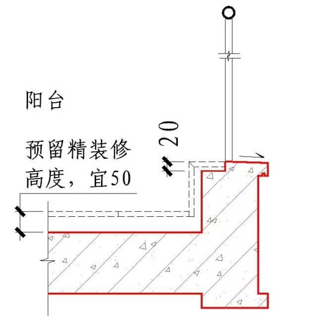 绿城实践多年的施工节点做法讲解，冲击鲁班奖必备！_13