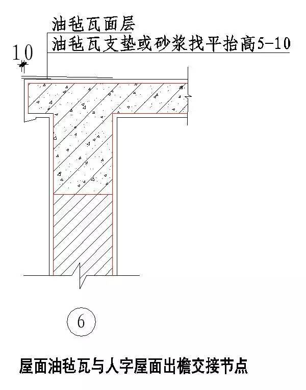 绿城实践多年的施工节点做法讲解，冲击鲁班奖必备！_21