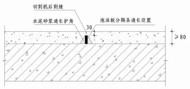 绿城实践多年的施工节点做法讲解，冲击鲁班奖必备！_12