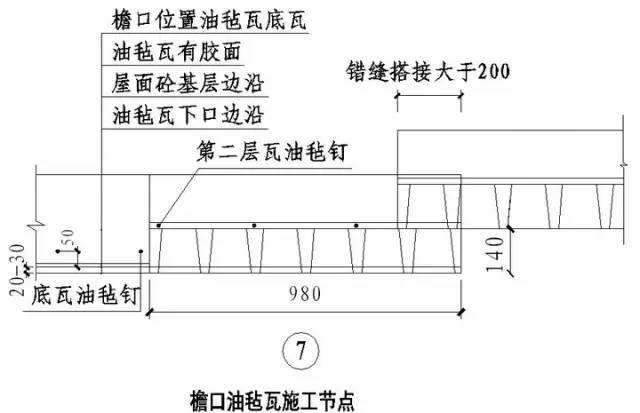 绿城实践多年的施工节点做法讲解，冲击鲁班奖必备！_22