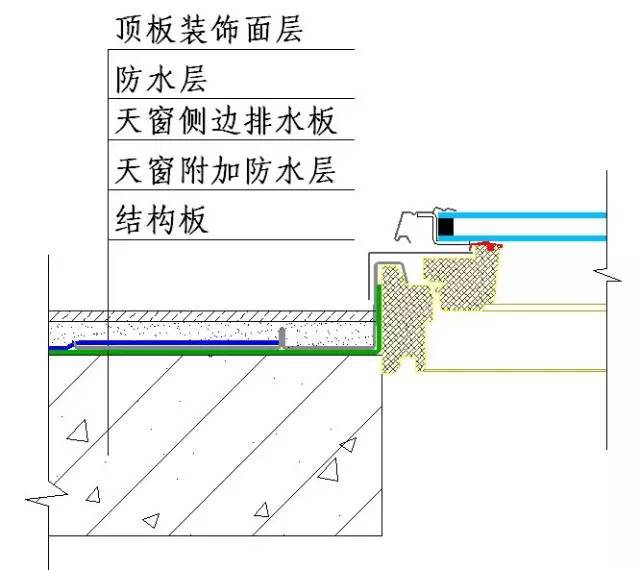 绿城实践多年的施工节点做法讲解，冲击鲁班奖必备！_45