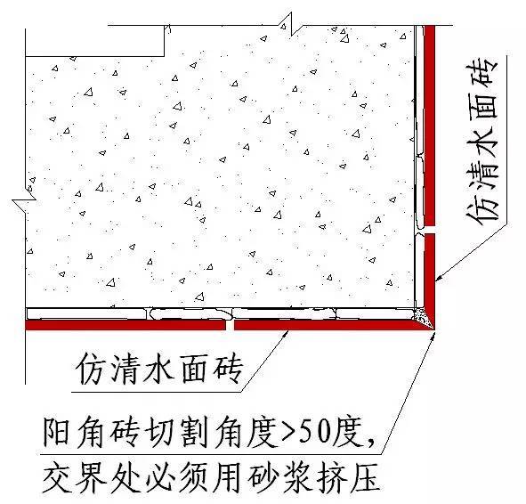 绿城实践多年的施工节点做法讲解，冲击鲁班奖必备！_51