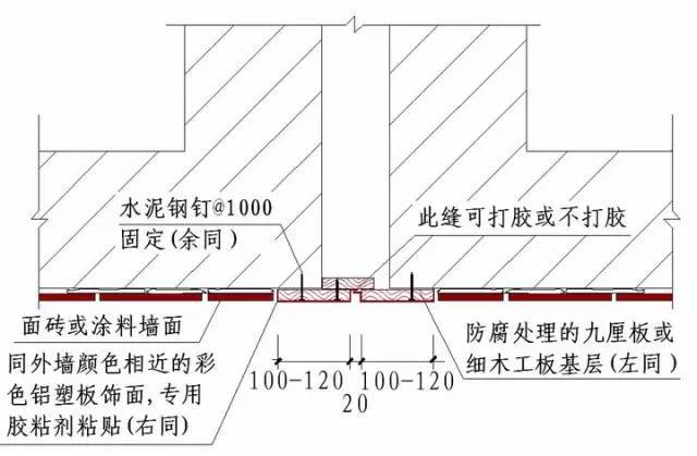 绿城实践多年的施工节点做法讲解，冲击鲁班奖必备！_56