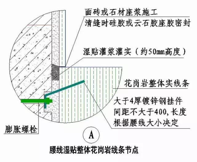 绿城实践多年的施工节点做法讲解，冲击鲁班奖必备！_68