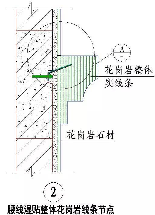 绿城实践多年的施工节点做法讲解，冲击鲁班奖必备！_67