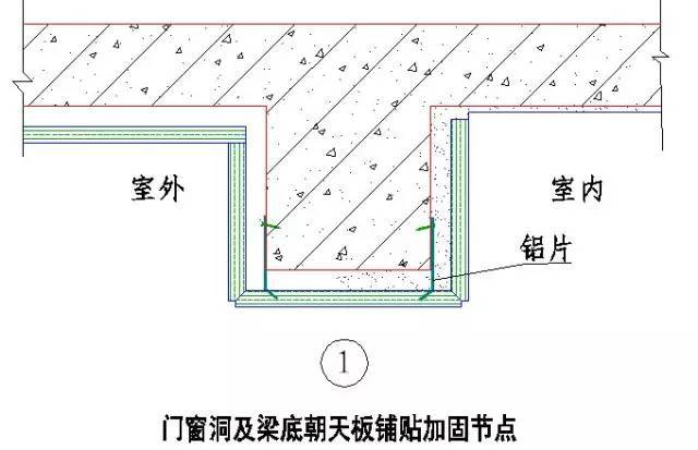 绿城实践多年的施工节点做法讲解，冲击鲁班奖必备！_65