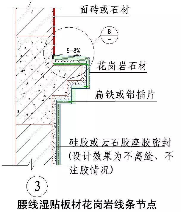 绿城实践多年的施工节点做法讲解，冲击鲁班奖必备！_69