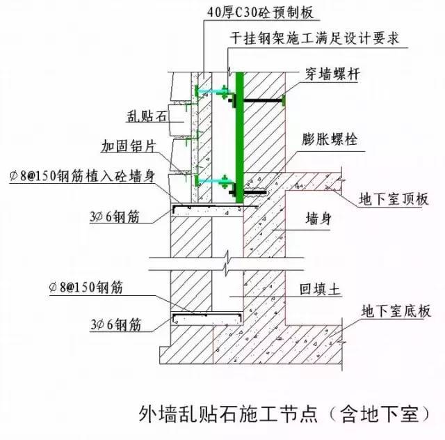 绿城实践多年的施工节点做法讲解，冲击鲁班奖必备！_74