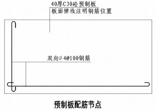 绿城实践多年的施工节点做法讲解，冲击鲁班奖必备！_77