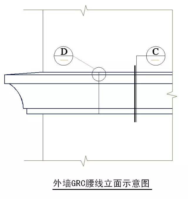 绿城实践多年的施工节点做法讲解，冲击鲁班奖必备！_81