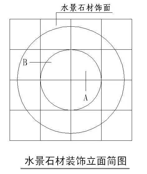 绿城实践多年的施工节点做法讲解，冲击鲁班奖必备！_89